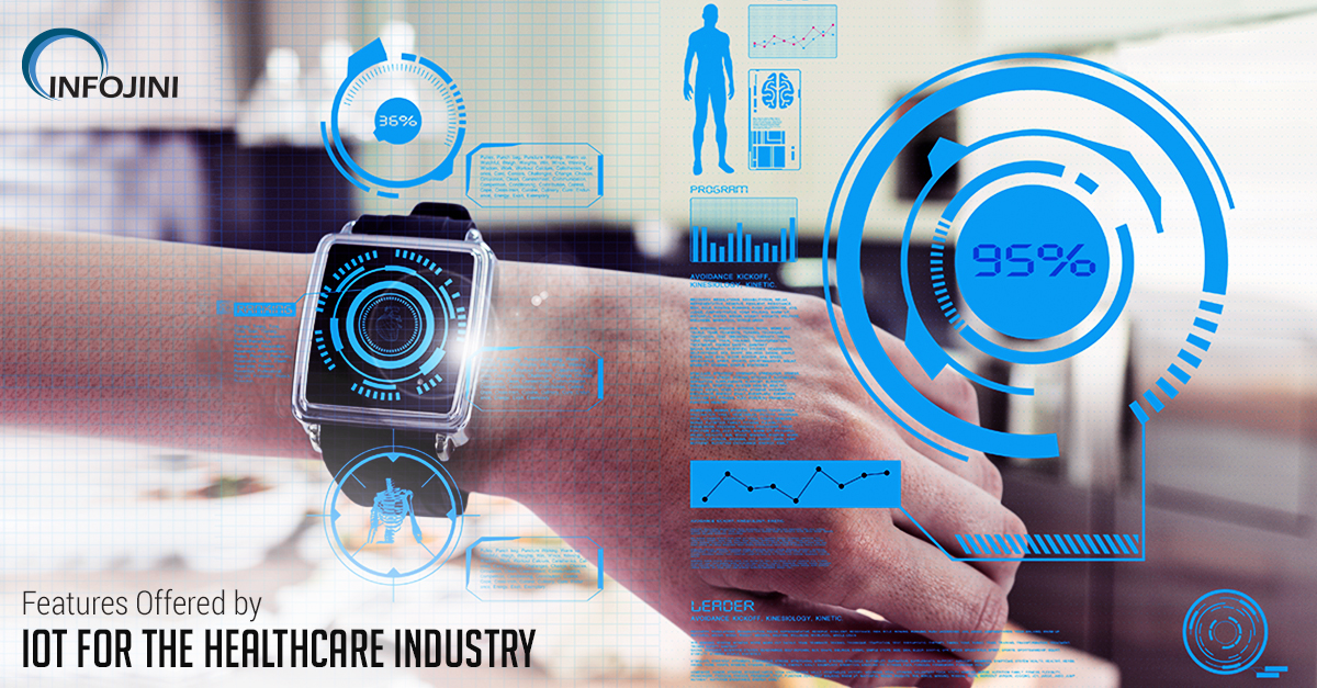 Features-Offered-by-IoT-for-the-Healthcare-Industry