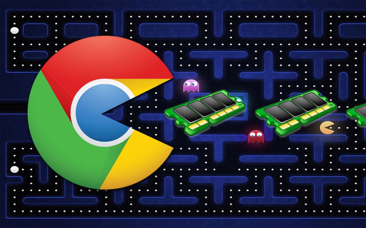 Компания Corsair показала, что Google Chrome делает с вашей оперативной памятью
