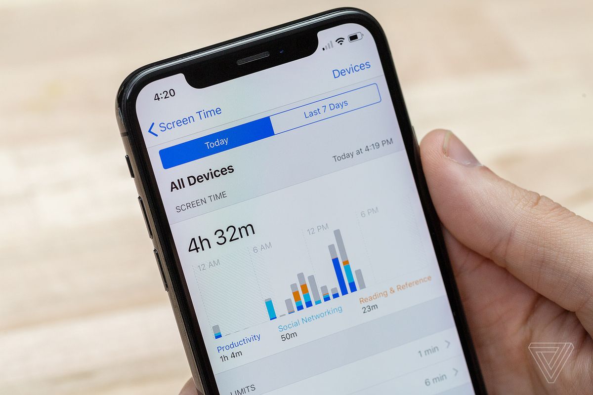Apple монополизировала рынок приложений для родительского контроля и отслеживания времени работы за устройством