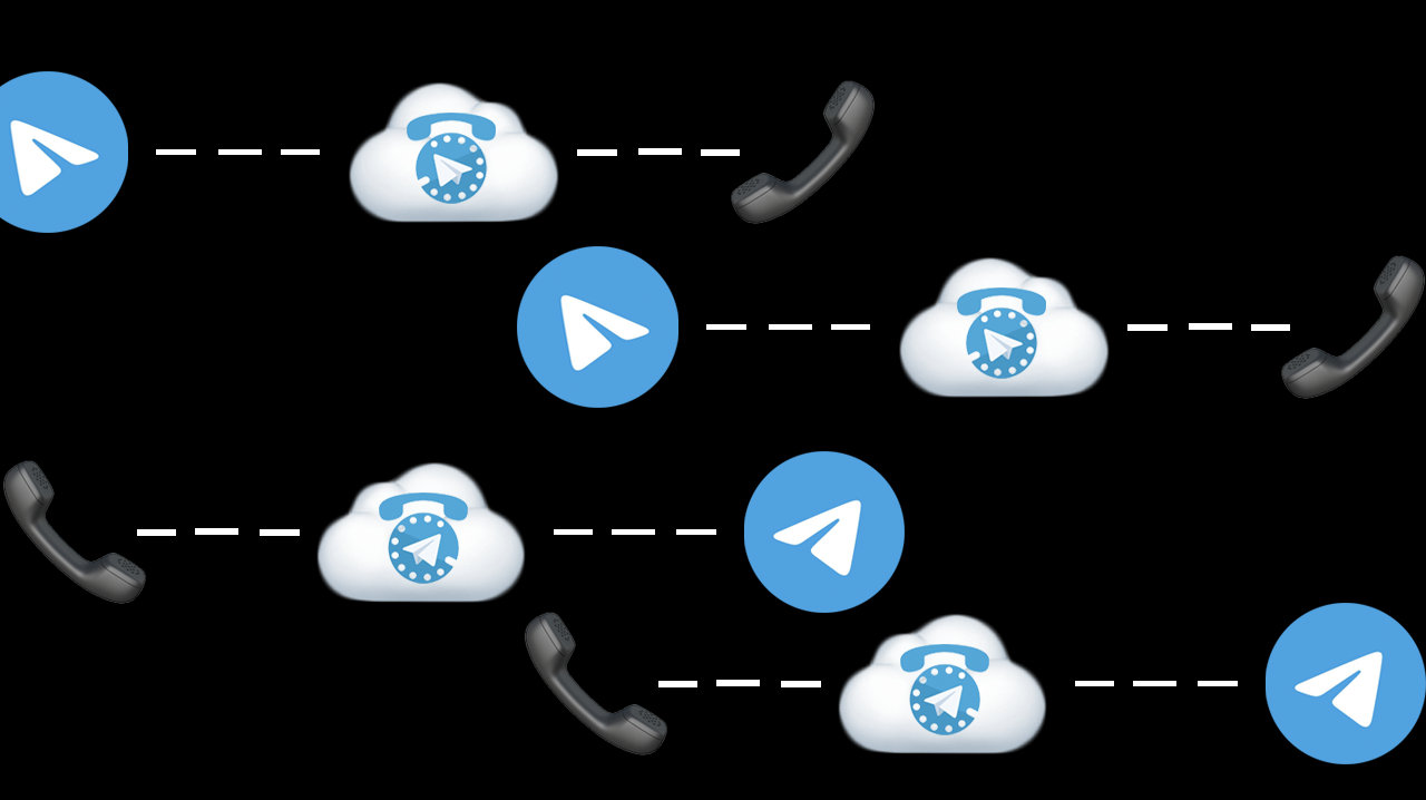 IP-телефония в Telegram: удобство для бизнеса
