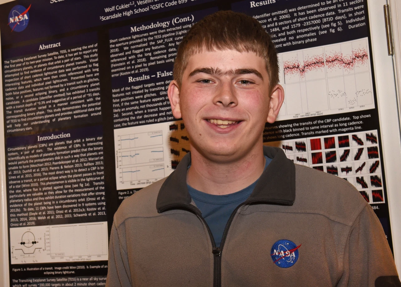 17-летний школьник помог NASA открыть экзопланету