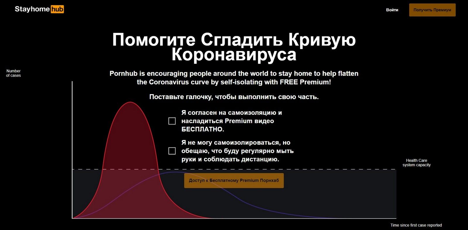 Pornhub сделал бесплатную премиум-подписку до 23 апреля для всех стран