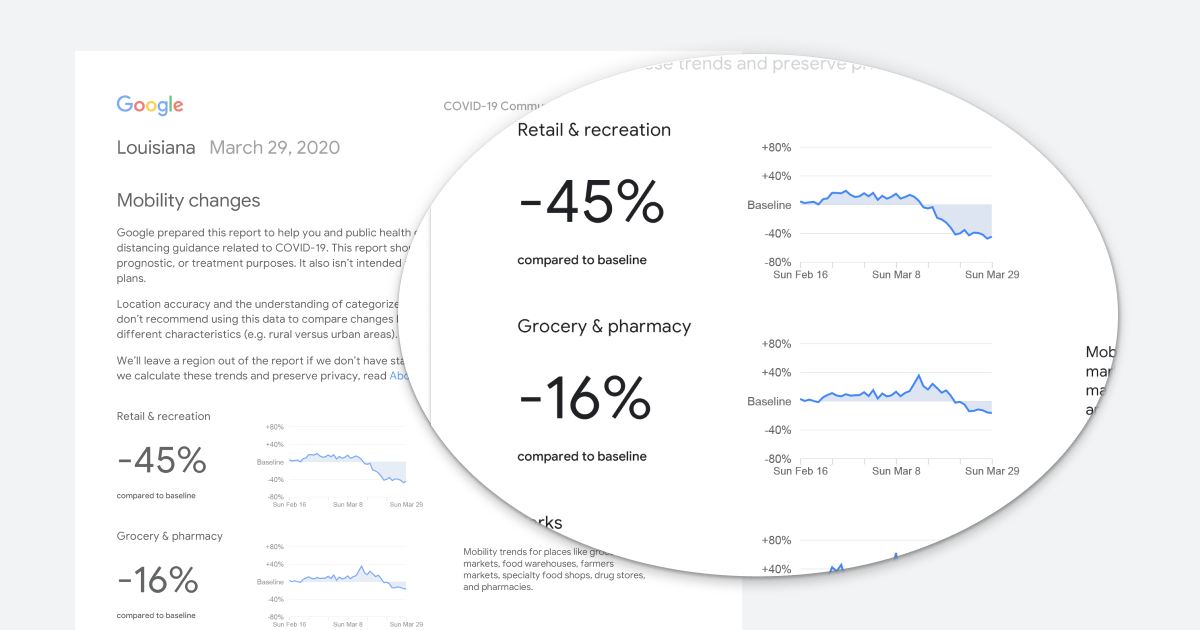 Google запустила сайт, отслеживающий посещаемость общественных мест