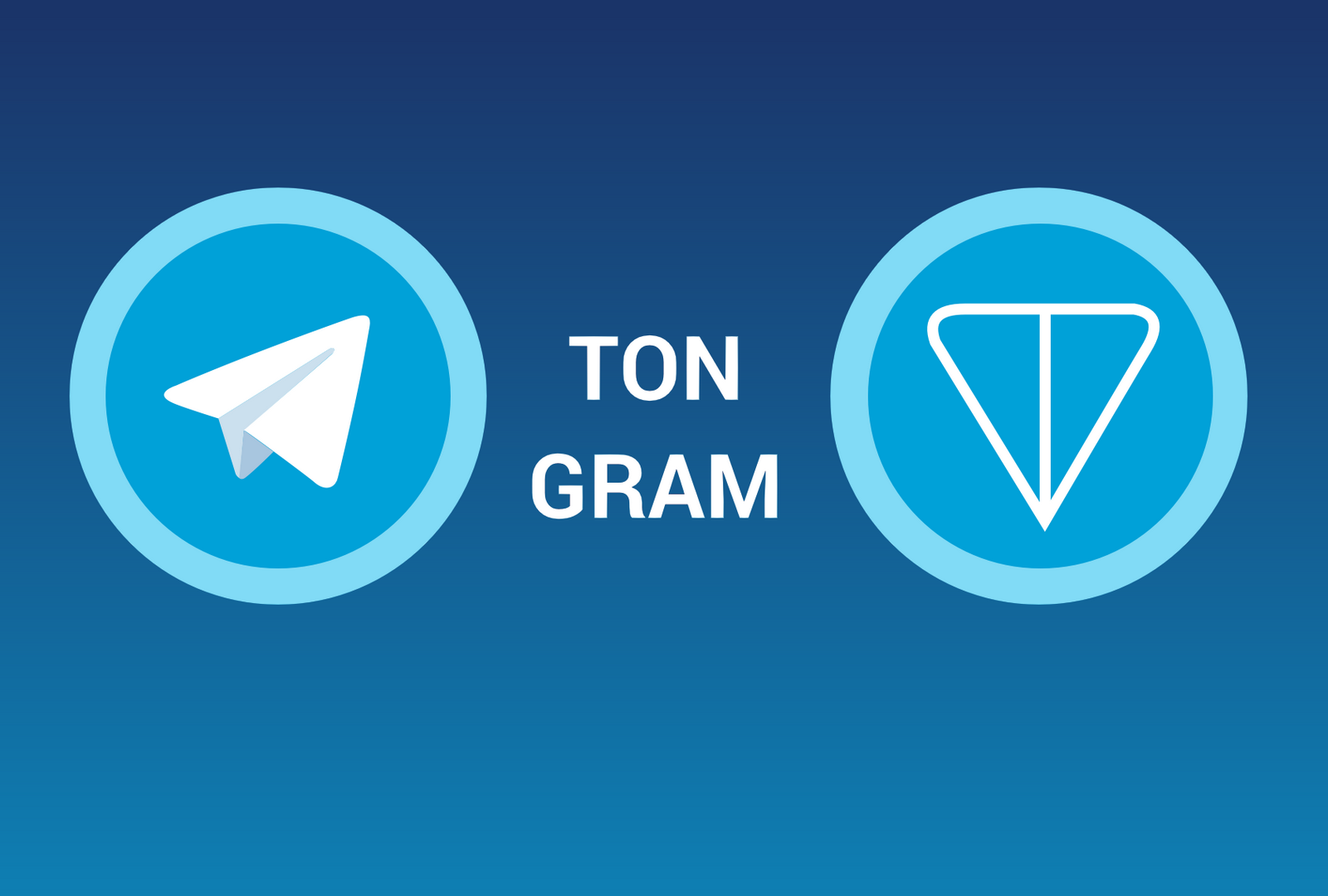 Telegram отозвал судебный иск о товарном знаке Gram в отношении флоридской компании Lantah LLC