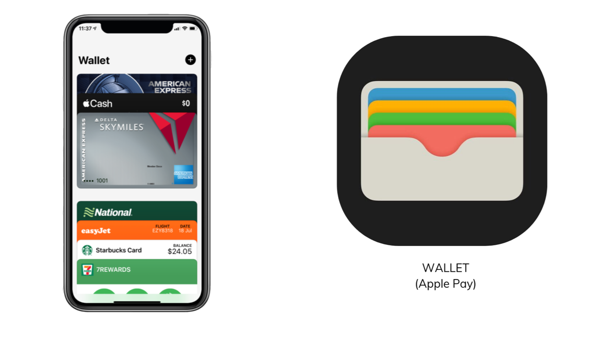 Карта «Тройка» наконец-то появится в Apple Wallet и Google Pay
