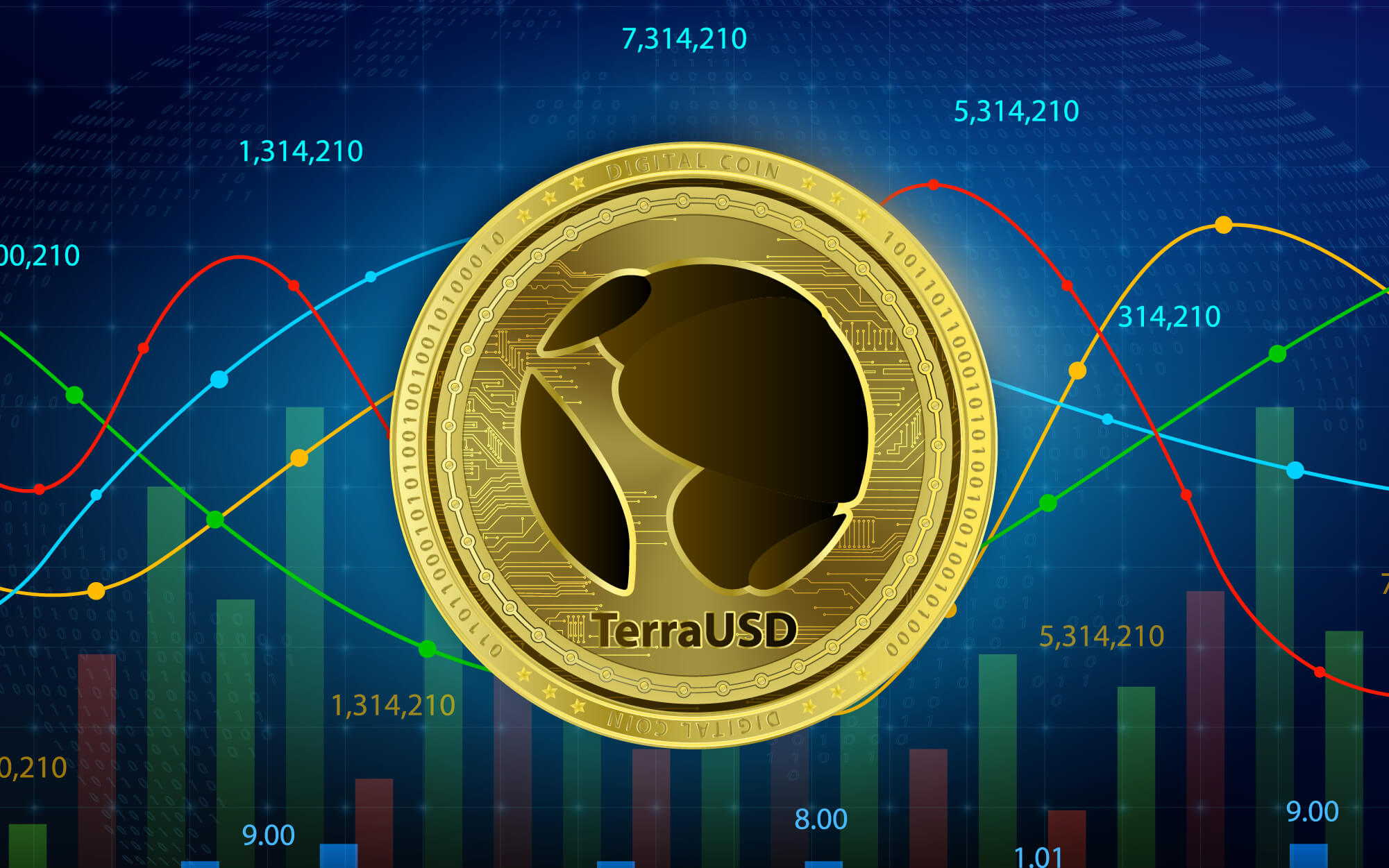 Интерпол объявил сооснователя TerraUSD и Luna в международный розыск