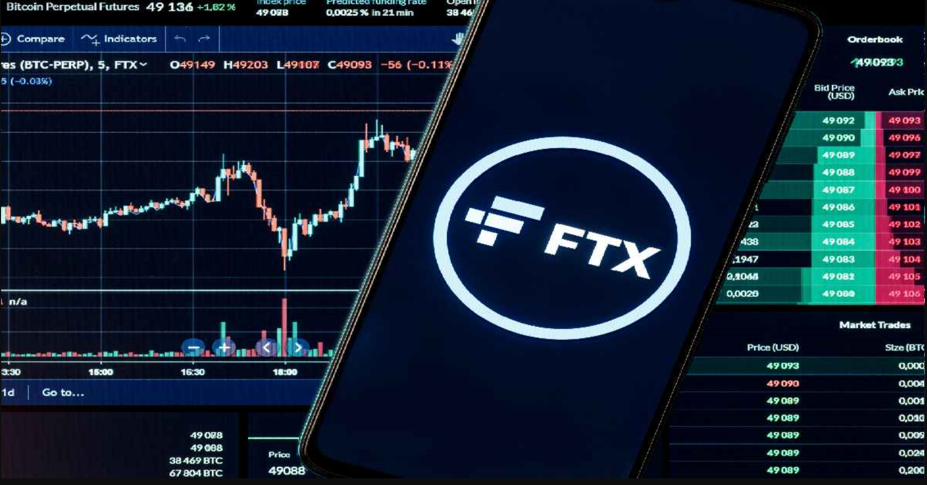 За кулисами падения FTX: Как глава биржи пал под давлением конкурента