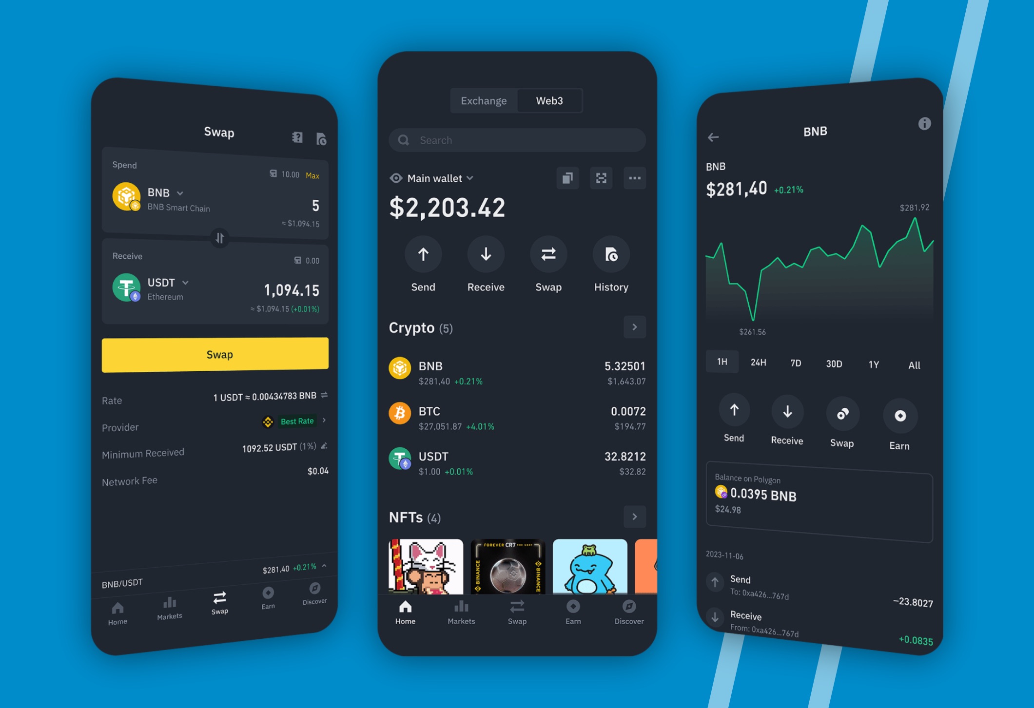 Биржа Binance анонсировала собственный криптокошелёк Web3 Wallet