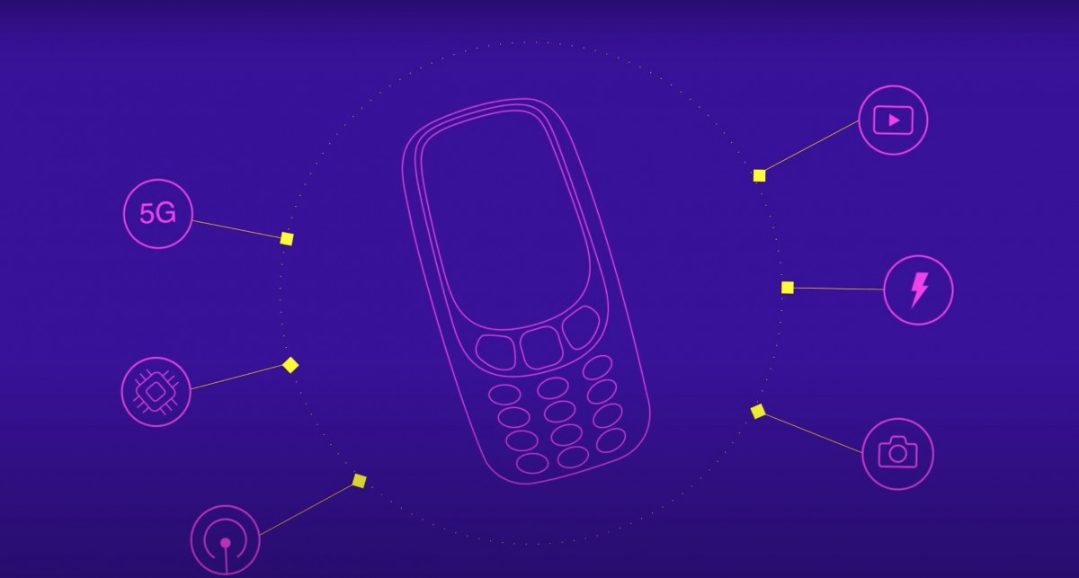 Nokia прекратит выпускать смартфоны и сосредоточится на кнопочных телефонах