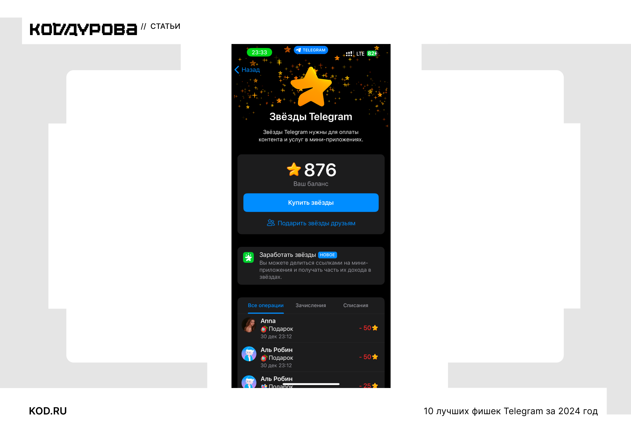 ΠΠ²Π΅Π·Π΄Ρ Telegram
