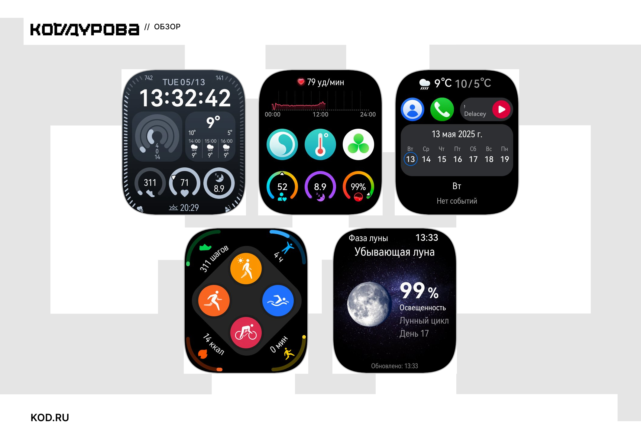 AMOLED-ΡΠ°ΡΡ, HarmonyOS 5.1, Π΄Π°ΡΡΠΈΠΊΠΈ Huawei TruSense, Π·Π°ΡΠΈΡΠ° 5ATM, ΠΌΠ°ΡΡΠ° 30,4 Π³, Π°Π²ΡΠΎΠ½ΠΎΠΌΠ½ΠΎΡΡΡ Π½Π΅Π΄Π΅Π»Ρ, Π·Π°ΡΡΠ΄ΠΊΠ° 1 Ρ, ΡΠ΅Π½Π° 24 999