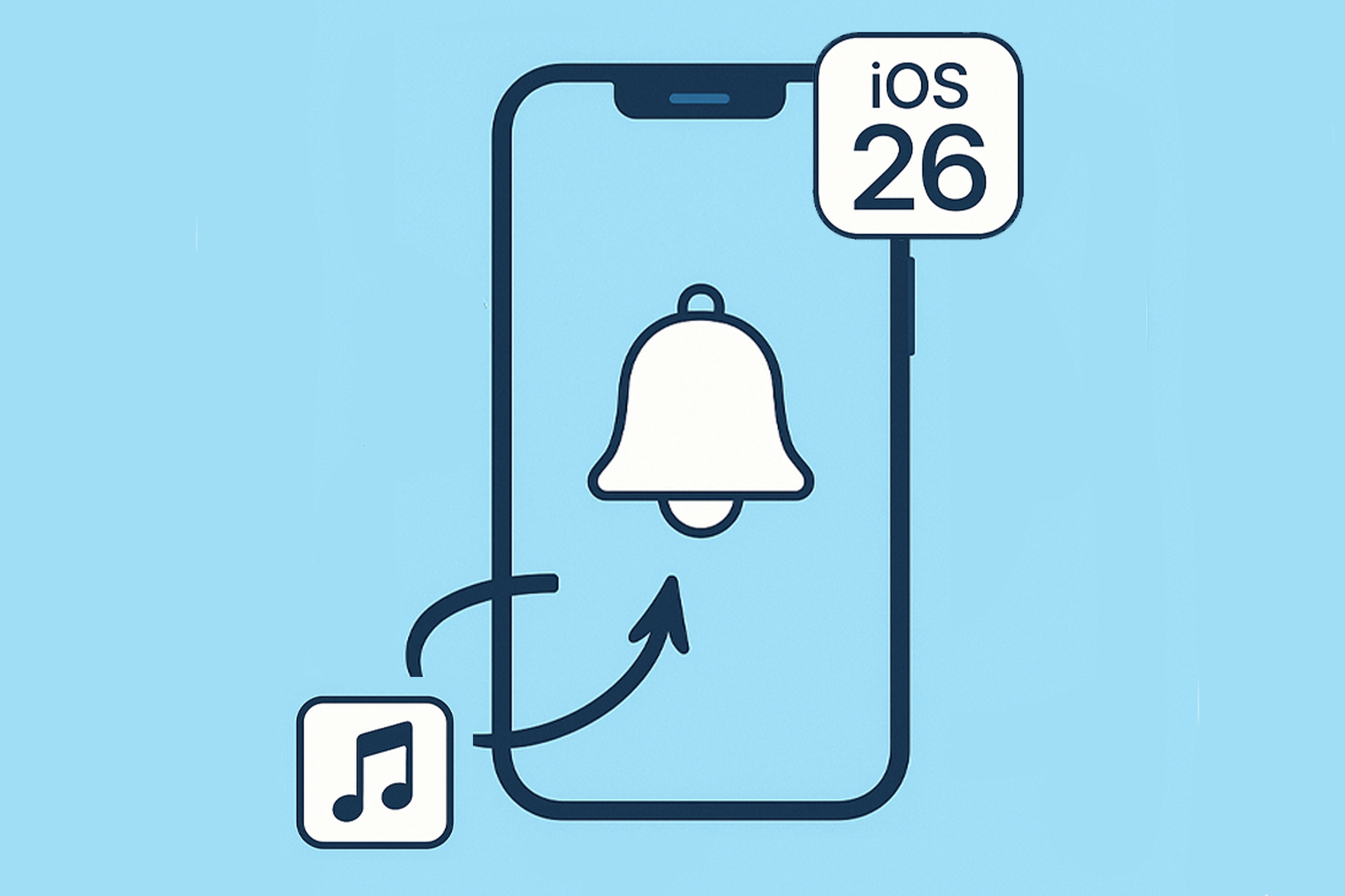 Как в iOS 26 установить любую мелодию на рингтон. Теперь это просто (бонус шесть новых мелодий)
