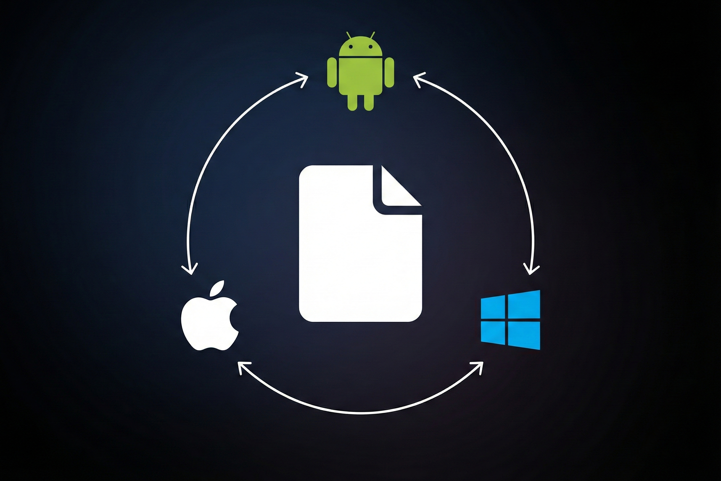 Как по воздуху передавать файлы между всеми платформами: Mac, Windows, iOS и Android