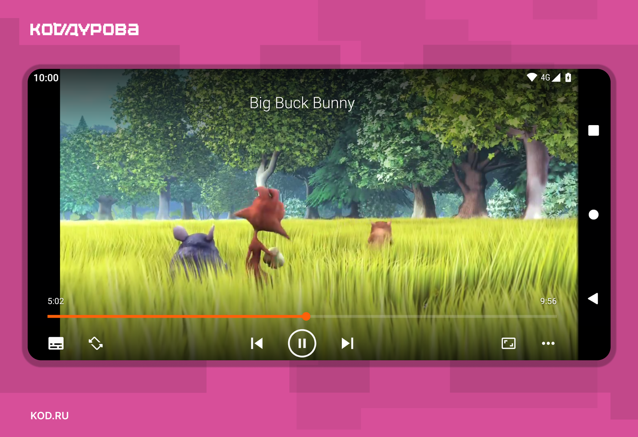 ΠΠ° ΡΠΌΠ°ΡΡΡΠΎΠ½Π΅ β ΠΏΡΠΈΠ»ΠΎΠΆΠ΅Π½ΠΈΠ΅ Big Buck Bunny: ΡΡΠΈ Π³Π΅ΡΠΎΡ ΠΌΡΠ»ΡΡΡΠΈΠ»ΡΠΌΠ° Π½Π° Π·Π΅Π»ΡΠ½ΠΎΠΌ ΠΏΠΎΠ»Π΅ ΡΡΠ΅Π΄ΠΈ Π΄Π΅ΡΠ΅Π²ΡΠ΅Π².