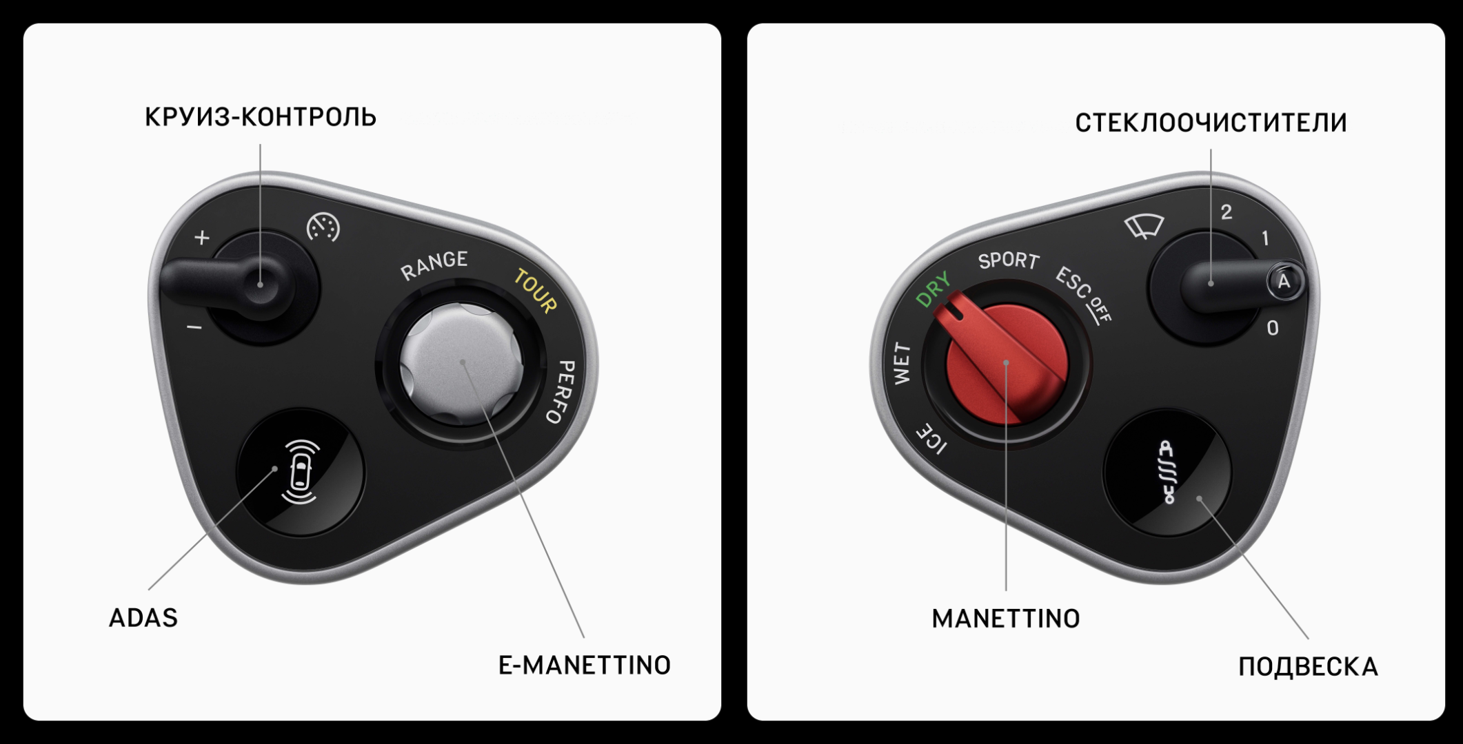 ΠΡΡΠΈΠ·-ΠΊΠΎΠ½ΡΡΠΎΠ»Ρ, Range, Tour, Performance, ADAS, E-Manettino, Π‘ΡΠ΅ΠΊΠ»ΠΎΠΎΡΠΈΡΡΠΈΡΠ΅Π»ΠΈ, Dry, Sport, ESC Off, Wet, Manettino, ΠΠΎΠ΄Π²Π΅ΡΠΊΠ°