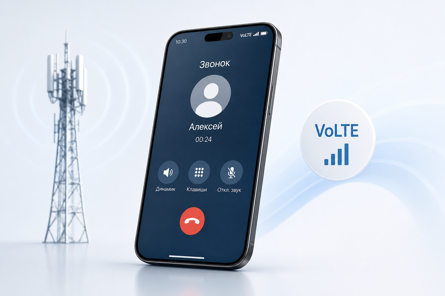 VoLTE в телефоне: что это за технология и как она помогает при звонках